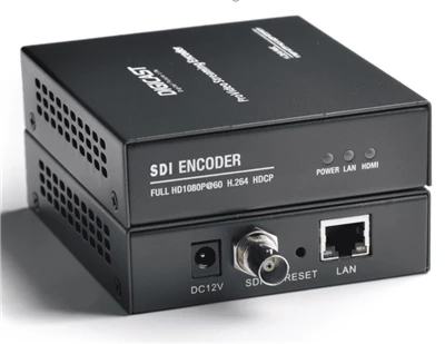 Codificatore da HDMI a H.264