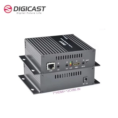 Codificatore IP in streaming
